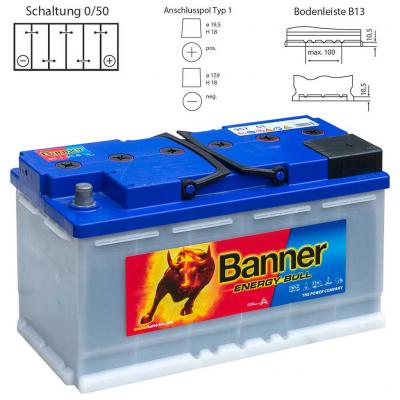Banner Energy Bull 95751 010957510101 munka-akkumulátor, napelem (szolár) akkumulátor 12V 100Ah J+ EU, magas